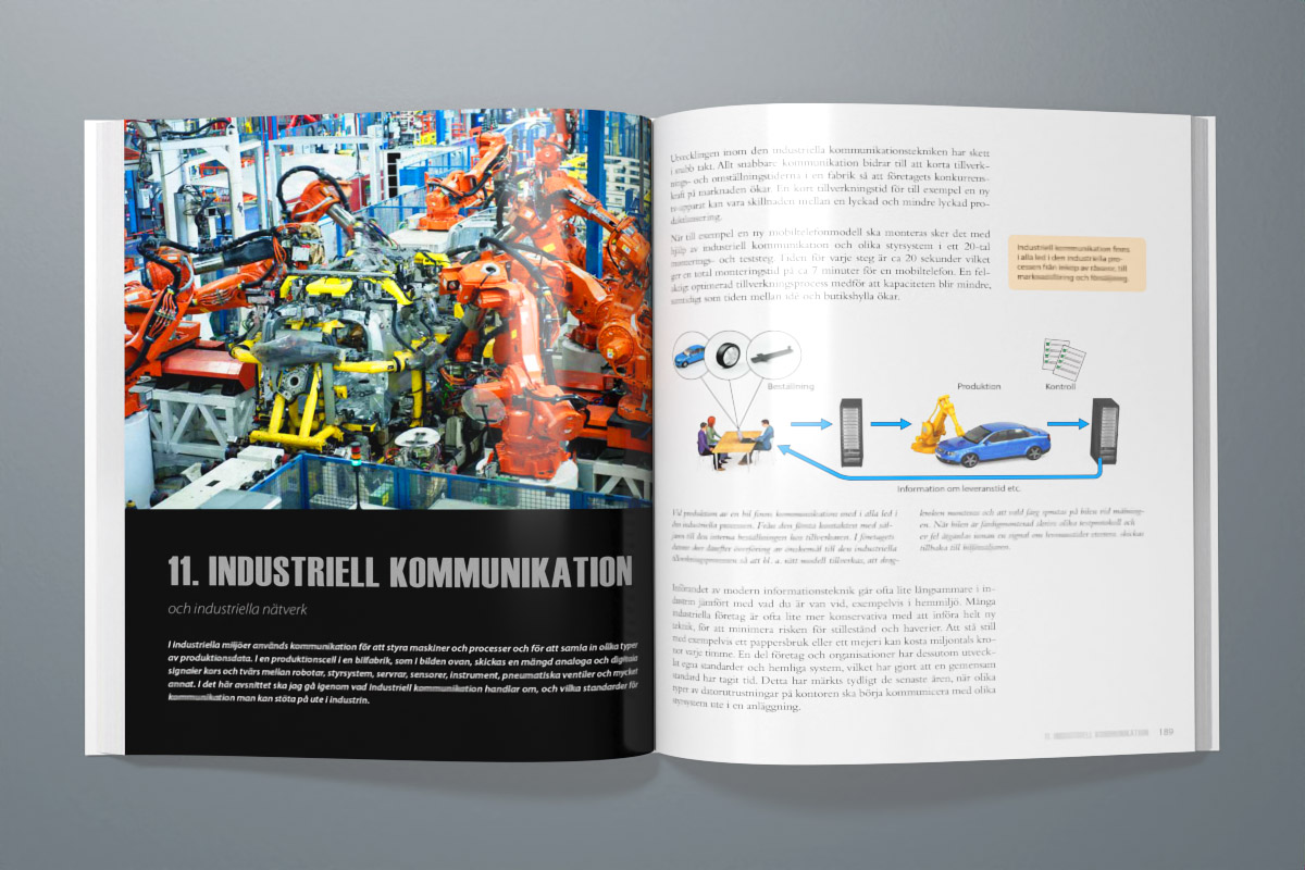dator_och_kommunikationsteknik_uppslag_ovanifran_3d-illustration_didacta_1 dator_och_kommunikationsteknik_uppslag_ovanifran_3d-illustration_didacta_1