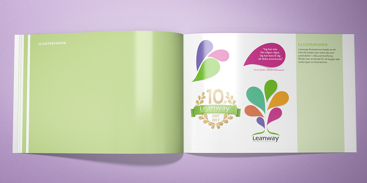 grafisk_profil_topp_3d-illustration_leanway_didacta grafisk_profil_topp_3d-illustration_leanway_didacta