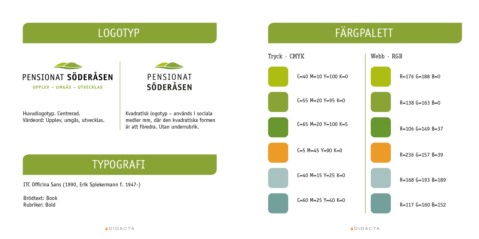 grafisk_profilmanual_Pensionat_Soderasen_-1 grafisk_profilmanual_Pensionat_Soderasen_-1